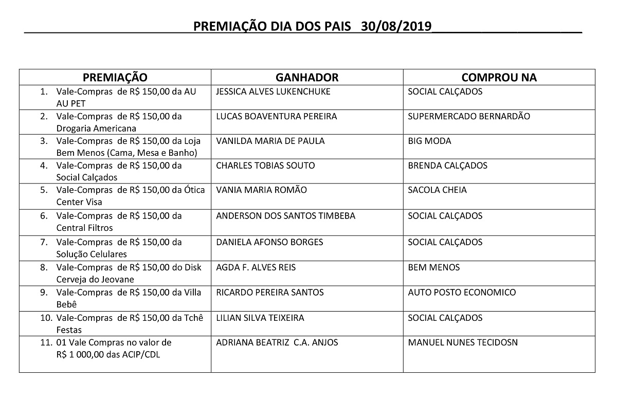 Premiados-Pais2019 site