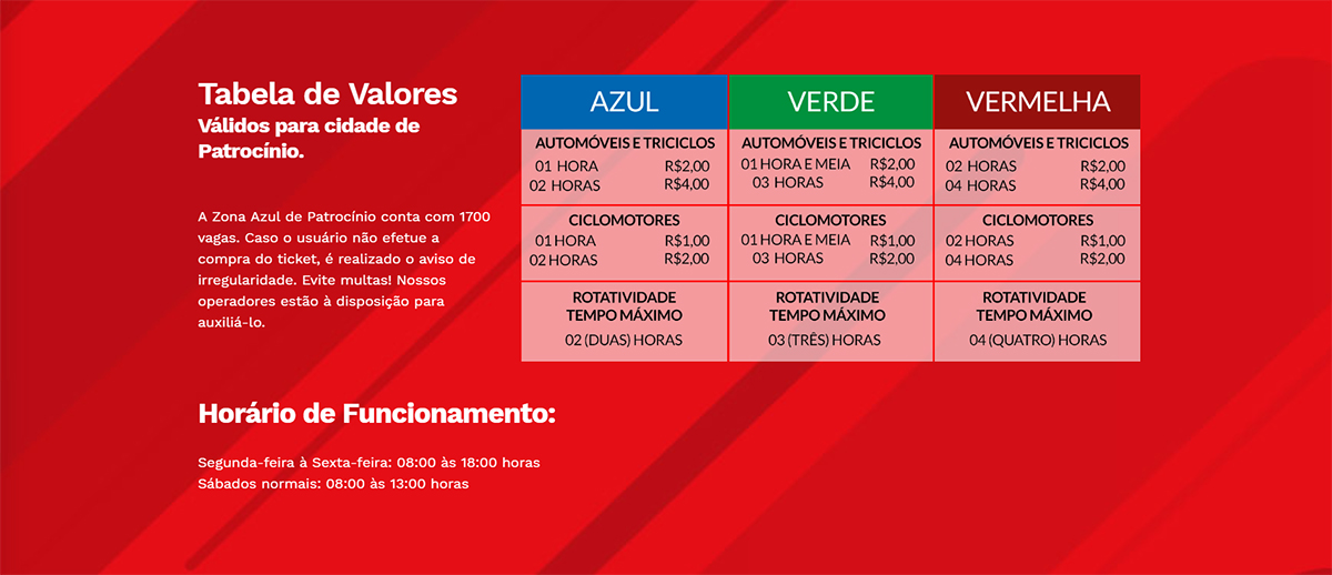 Valores-Rotativo